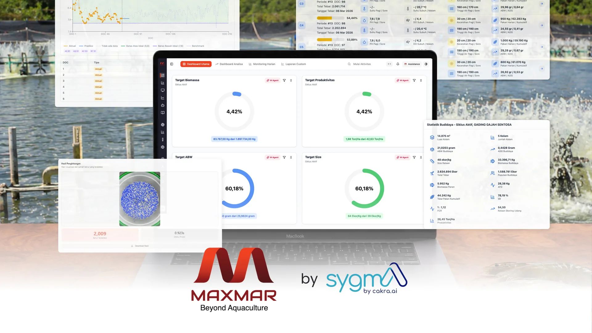 CakraAI and Maxmar Continue Strategic Technology Partnership into Phase 3
