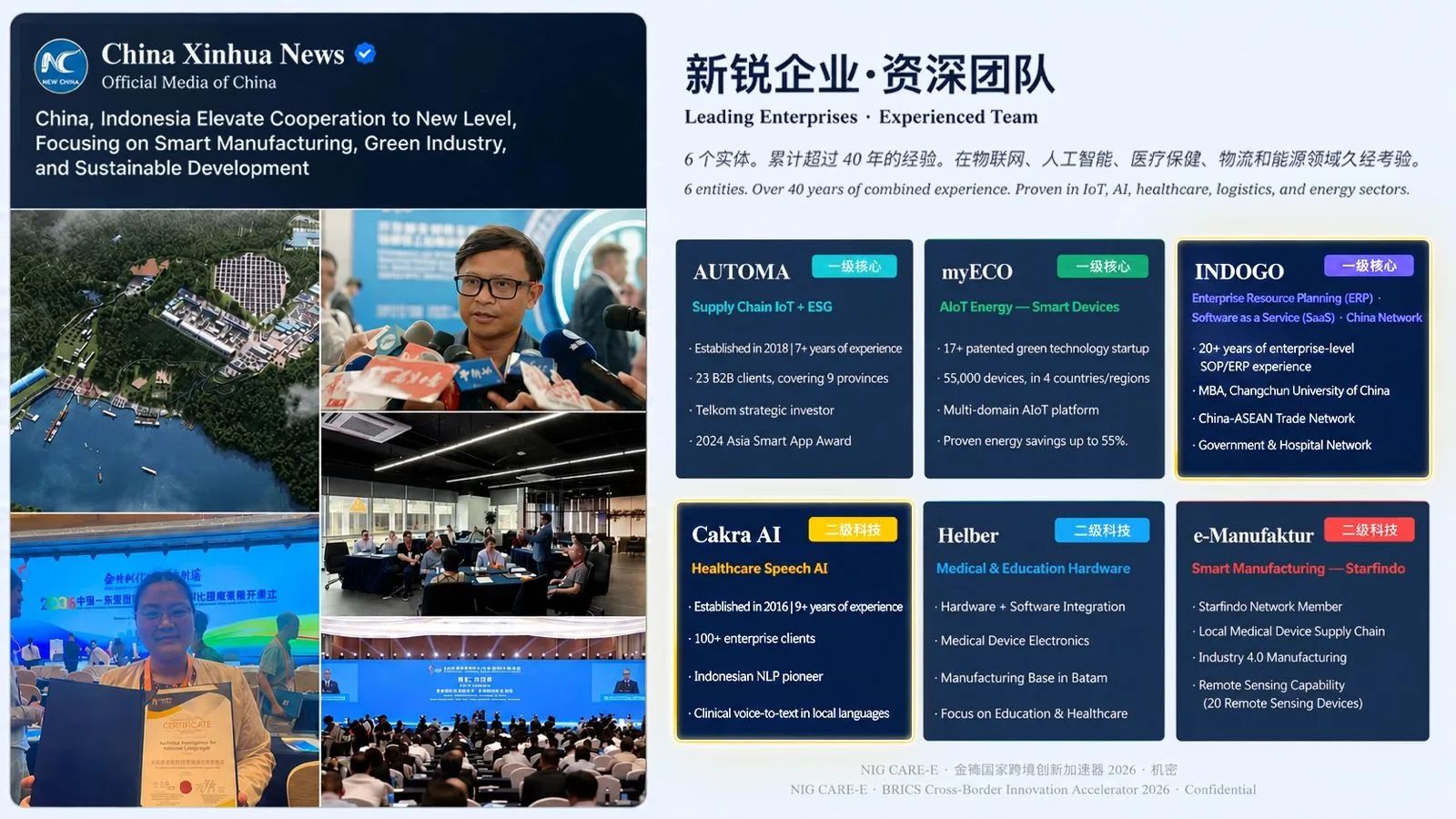 Cakra AI Joins Indonesia's AI Innovation Ecosystem at BRICS Cross-Border Innovation Forum